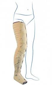 Mobiderm Autofit na nogę