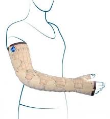 Mobiderm Autofit na rękę